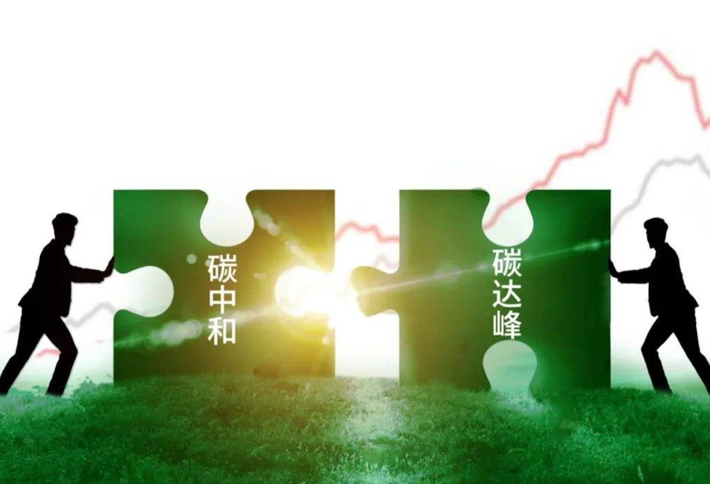 J9国际SDC涂布机与“双碳”政策
